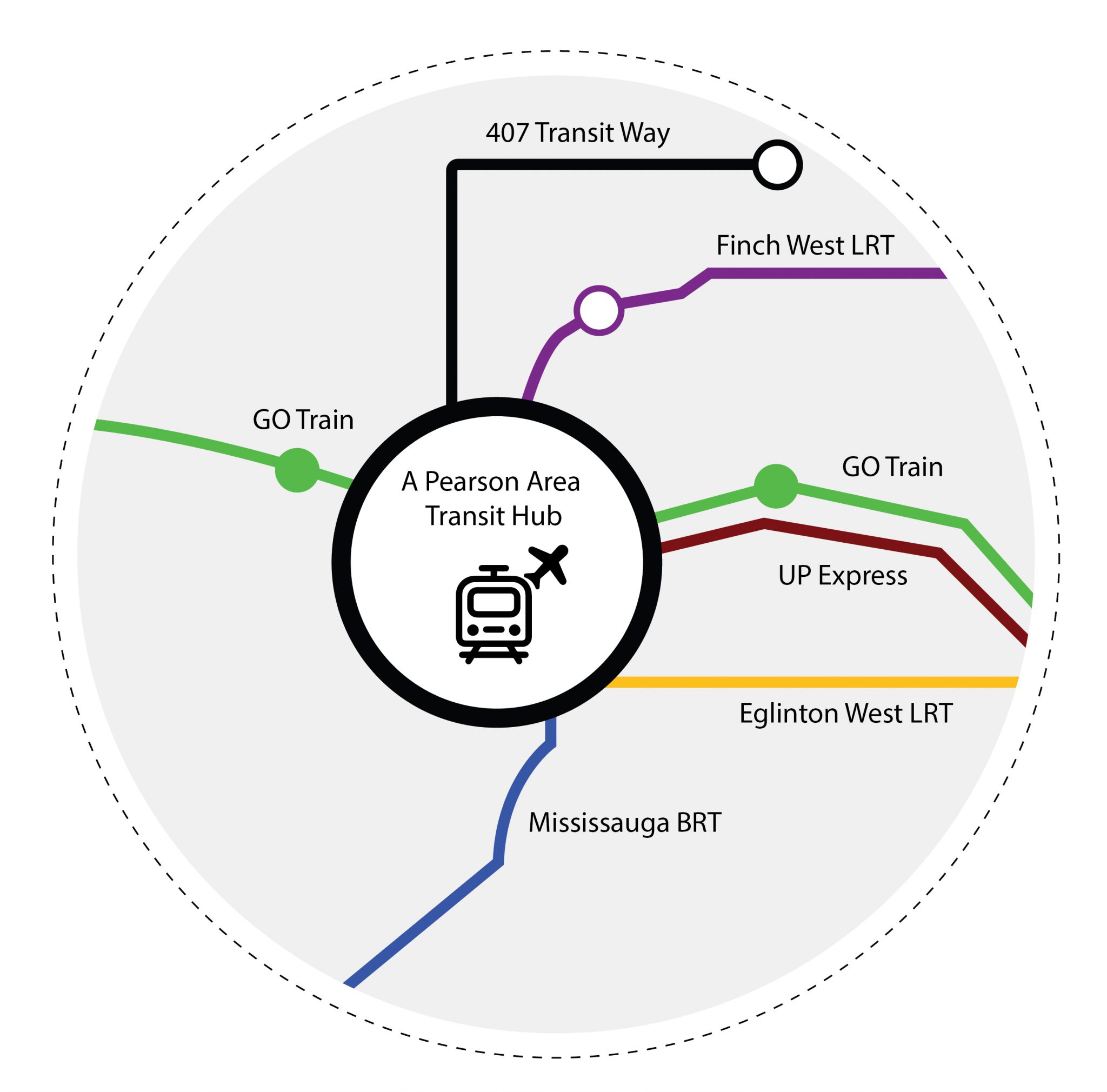 A Pearson Area Transit Hub OREA