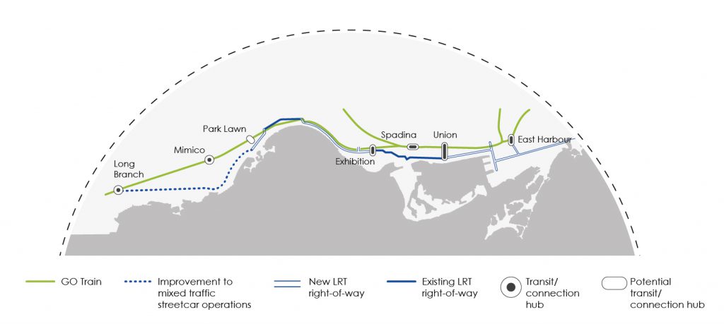 GO Transit - Long Branch GO Station Improvement